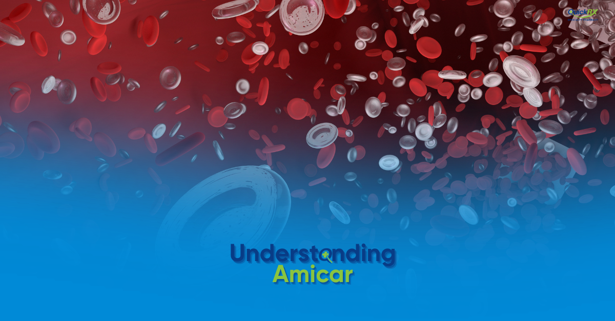 A 3D illustration of red blood cells flowing against a red and blue background, with the title "Understanding Amicar" and the QuickRx Specialty Pharmacy logo.