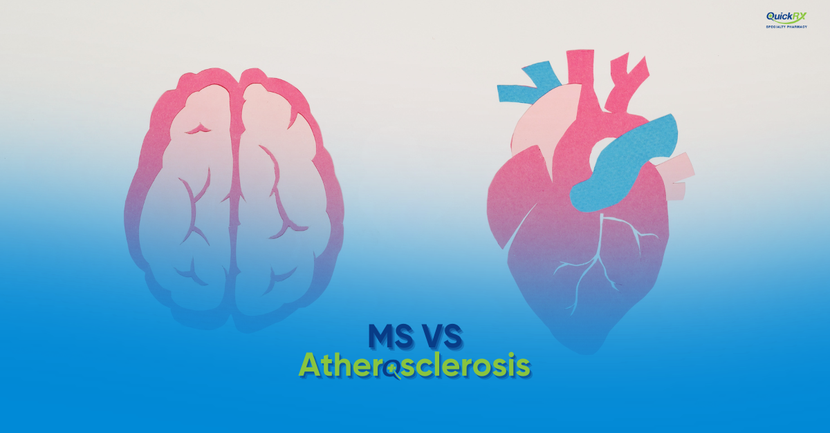 Paper-cut style illustrations of a human brain and a human heart side by side, with the title "MS vs Atherosclerosis" and the QuickRx Specialty Pharmacy logo.