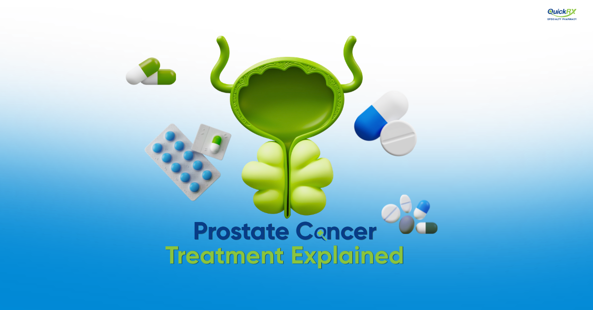 Illustration showing prostate anatomy, pills, and pharmacy elements representing treatment options for advanced prostate cancer. QuickRx Specialty Pharmacy patient guide.